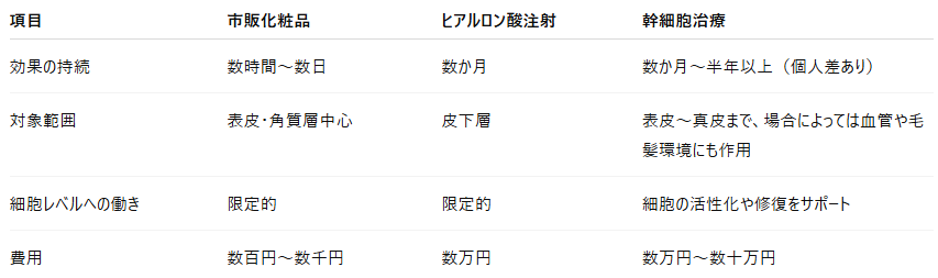 1757648660-365783_1 - THE LANA CLINIC 大阪梅田