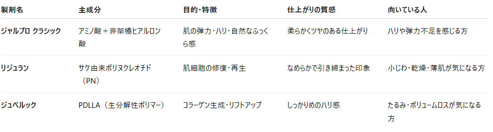 1760583967-531491_2 - THE LANA CLINIC 大阪梅田