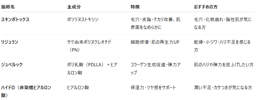 1761367656-886523_2 - THE LANA CLINIC 大阪梅田