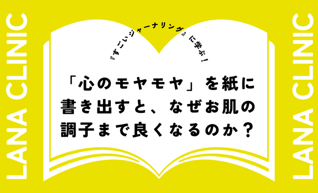 美容と健康に関する本のイメージ